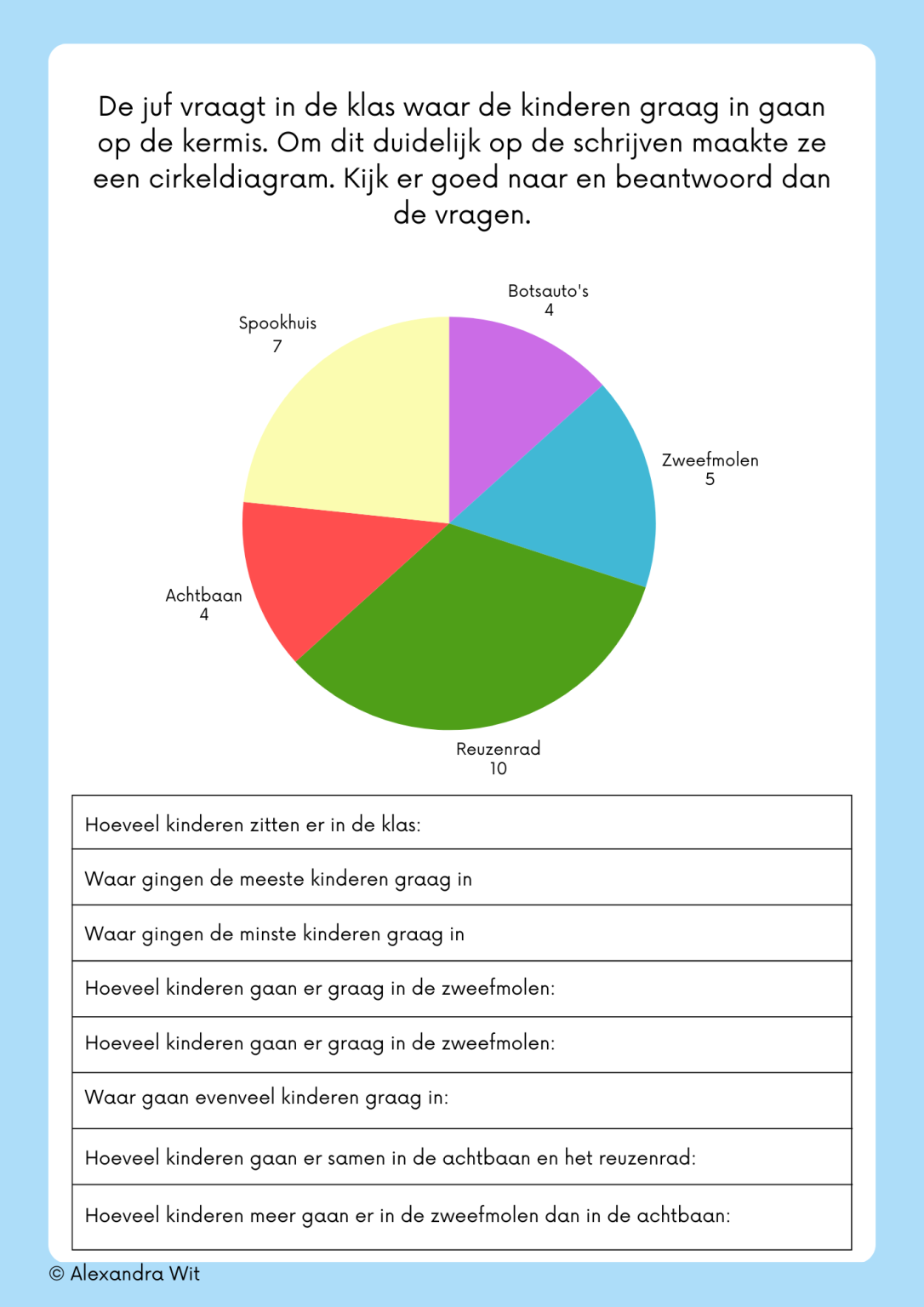 Tabellen en Grafieken - Voor de Leerkracht