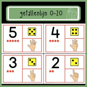 Getallenlijn 0 t/m 20